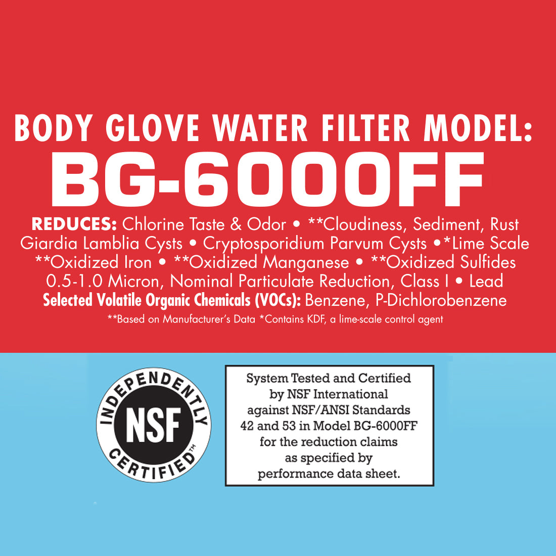 Water Inc. BG System 6000 Full Flow