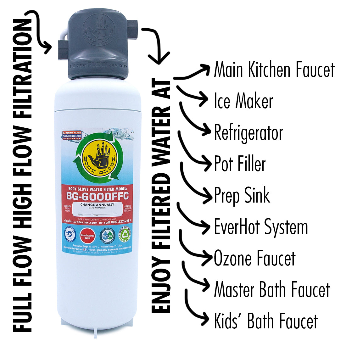 BG-6000FFC Full Flow Replacement Filter Cartridge